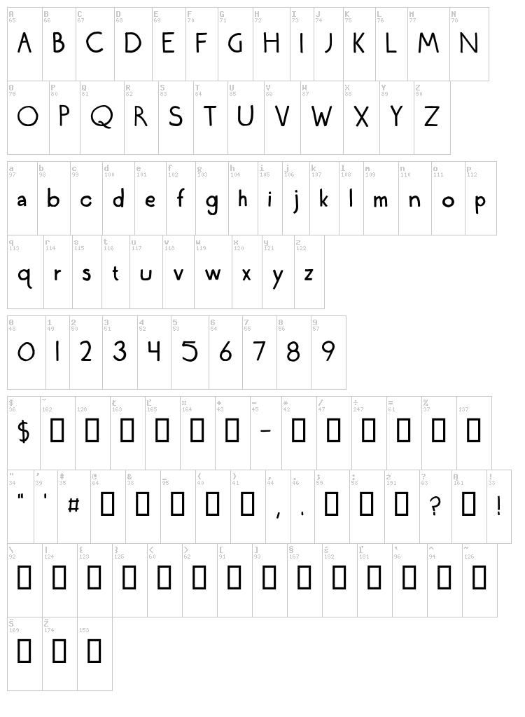 Wednesday Lettering Practice font map